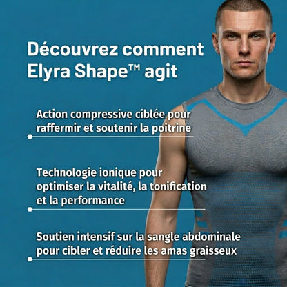 Shape™ | Sentez-Vous Puissant, Confiant & Énergique