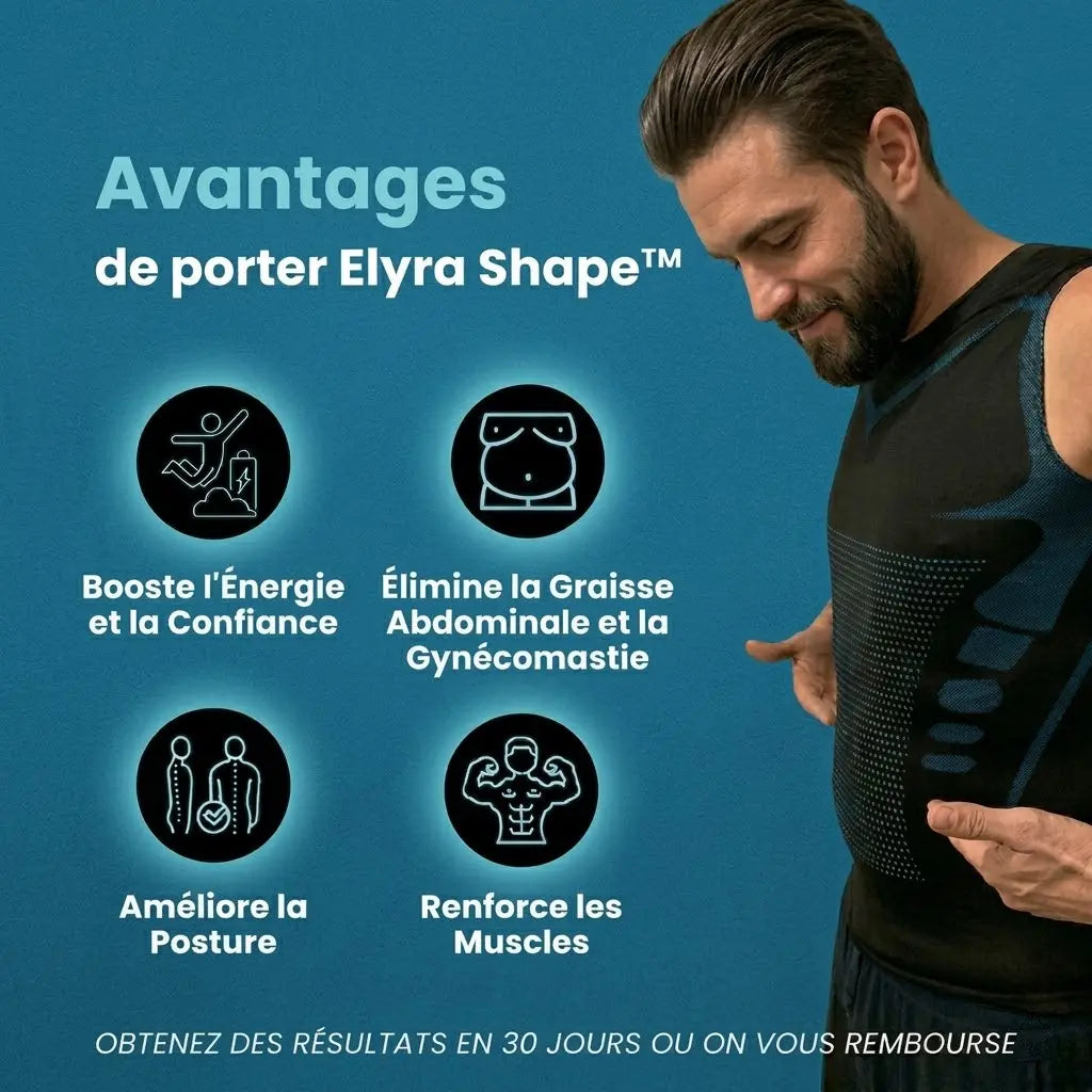 Shape™ | Sentez-Vous Puissant, Confiant & Énergique