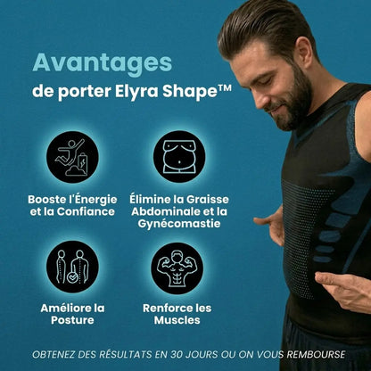 Shape™ | Sentez-Vous Puissant, Confiant & Énergique