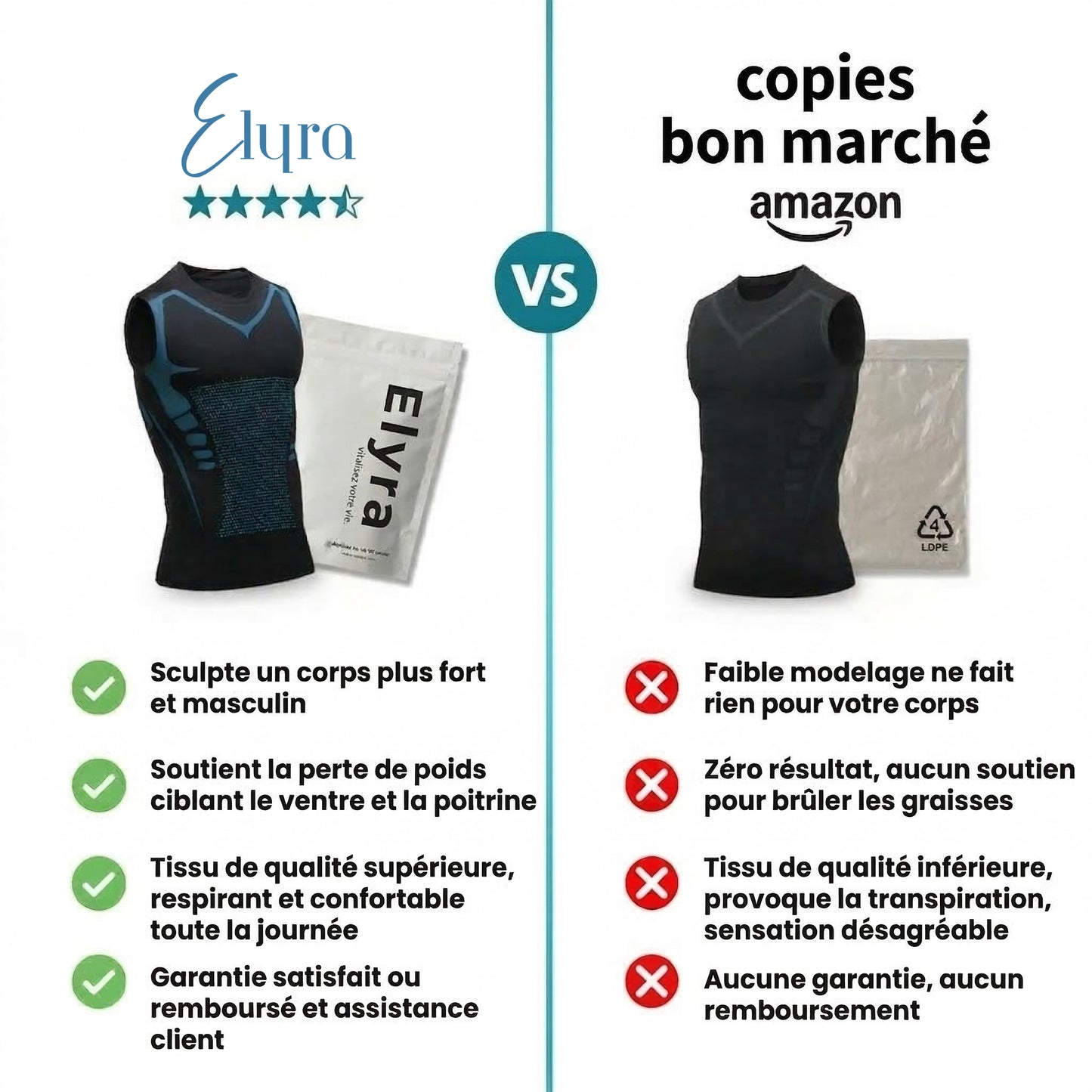 Shape™ | Sentez-Vous Puissant, Confiant & Énergique