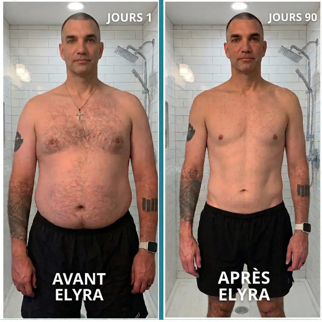 Shape™ | Sentez-Vous Puissant, Confiant & Énergique