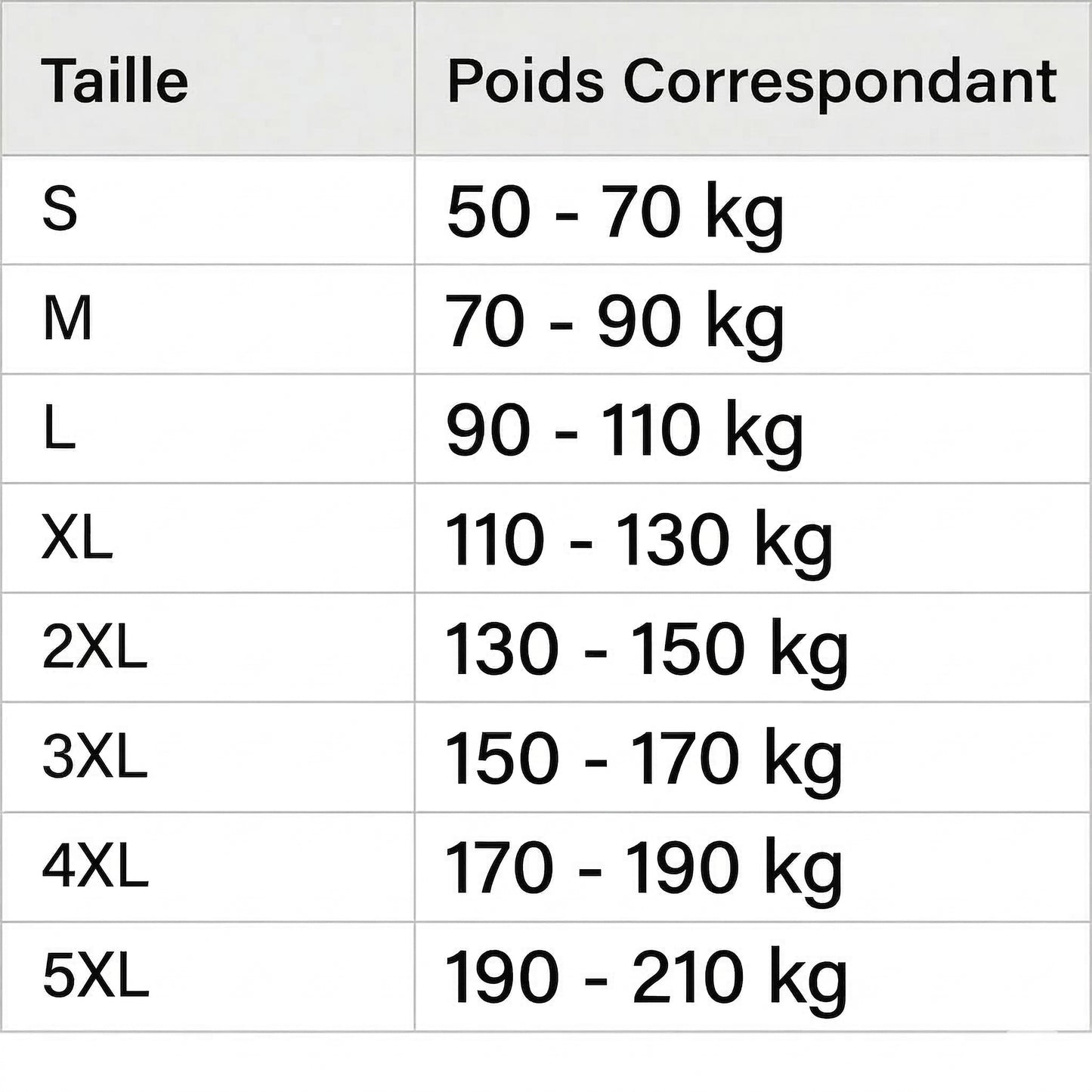 Shape™ | Sentez-Vous Puissant, Confiant & Énergique
