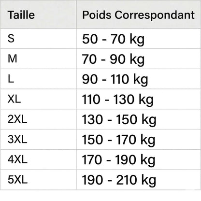 Shape™ | Sentez-Vous Puissant, Confiant & Énergique
