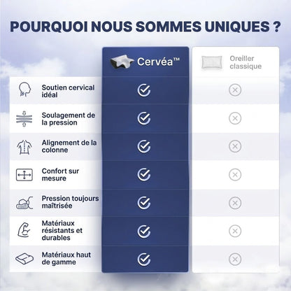 Cervéa™ — Oreiller Cervical Ergonomique