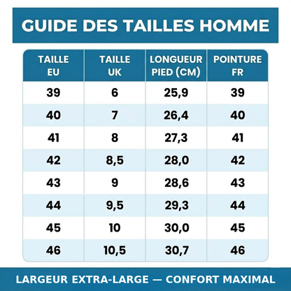 ErgoMarche™ | Chaussures de Marche Saines & Confortables