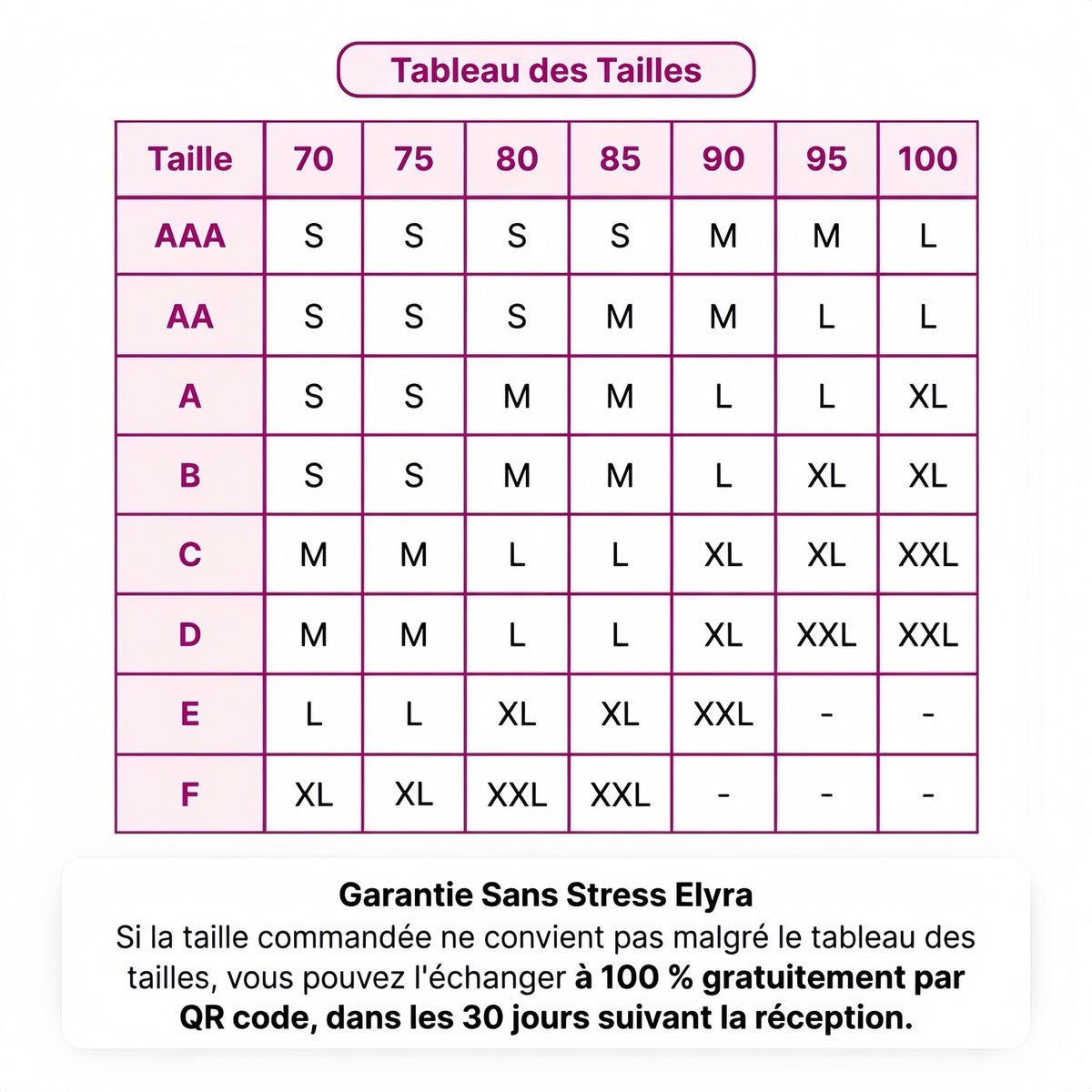 Tableau des tailles Elyra Aera