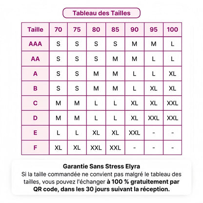 Tableau des tailles Elyra Aera